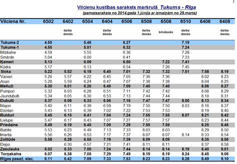 vilcienu kustības saraksti.